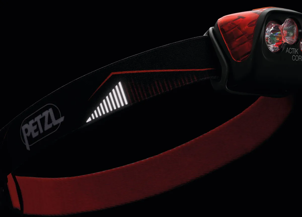 ACTIK® CORE