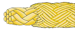 Ashaway Kevlar 16 Tennis String
