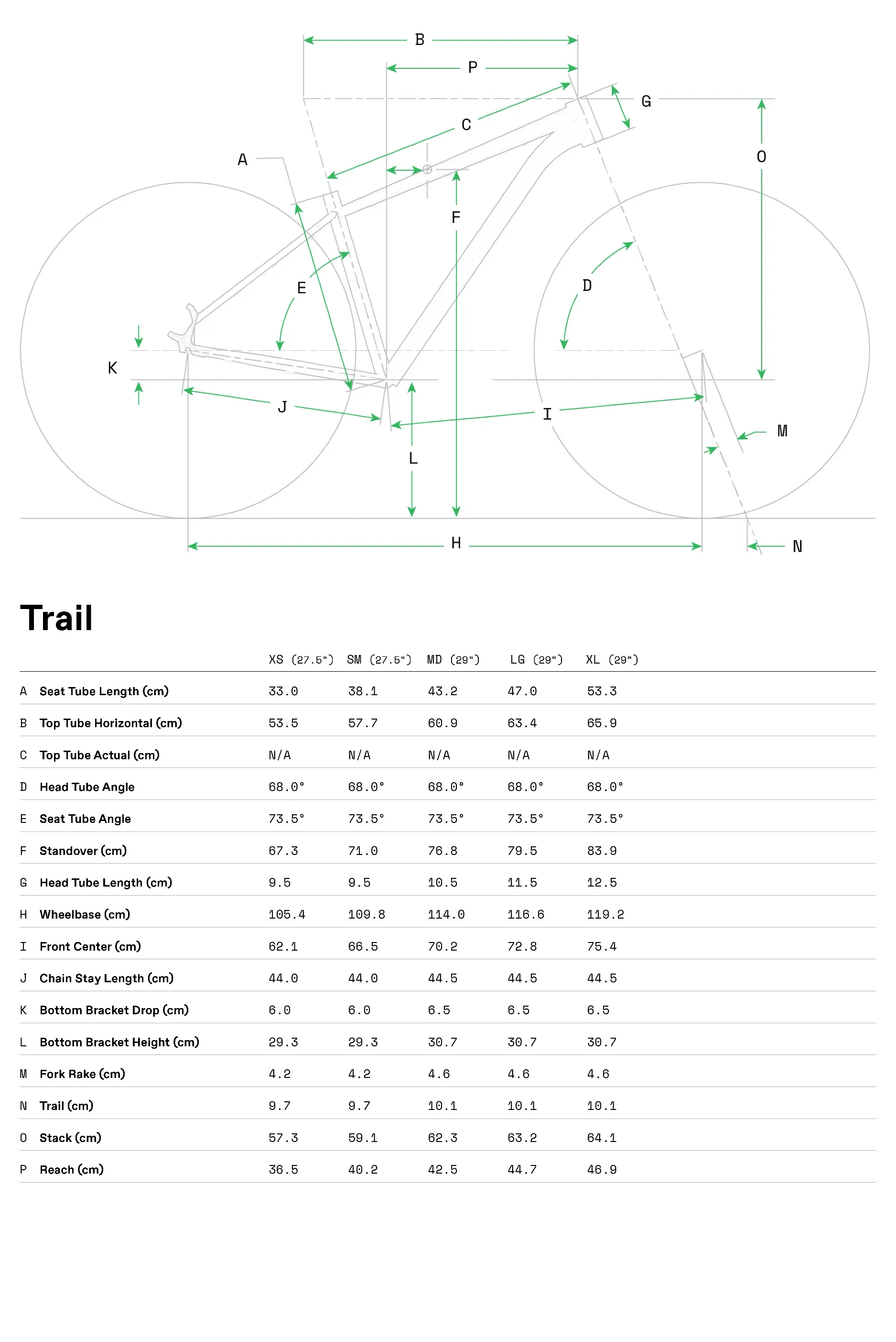 Cannondale Trail Women's 6 Mountain Bike - Mantis