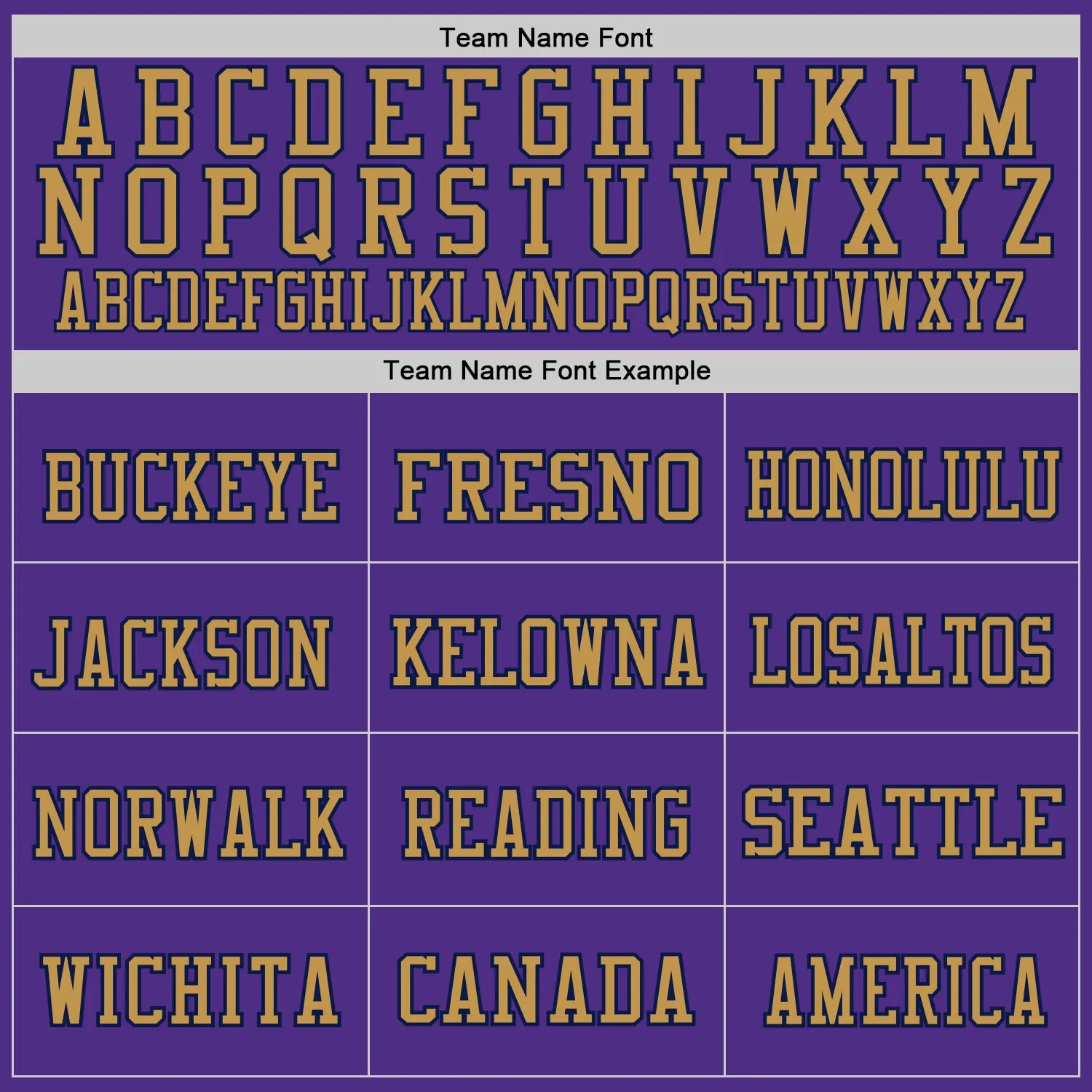 Custom Purple Old Gold-Navy Mesh Authentic Throwback Football Jersey