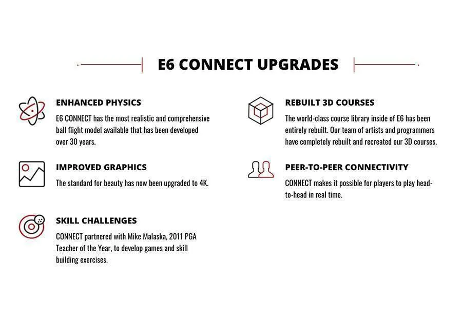 E6 Connect Golf Simulation Software
