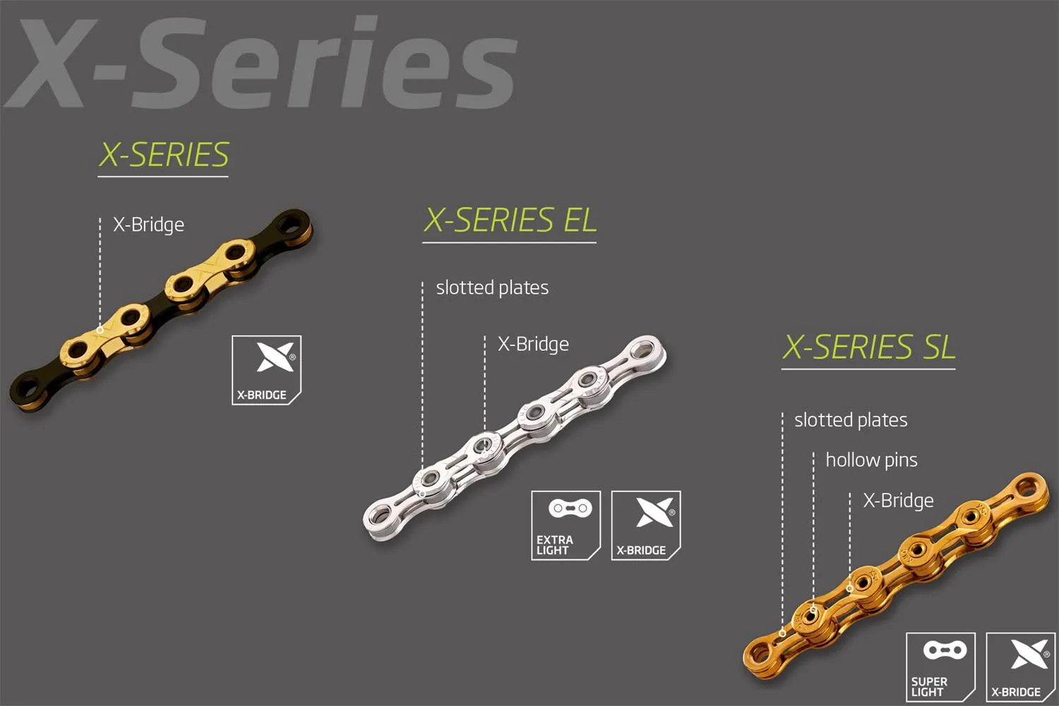 KMC - X10 Chains