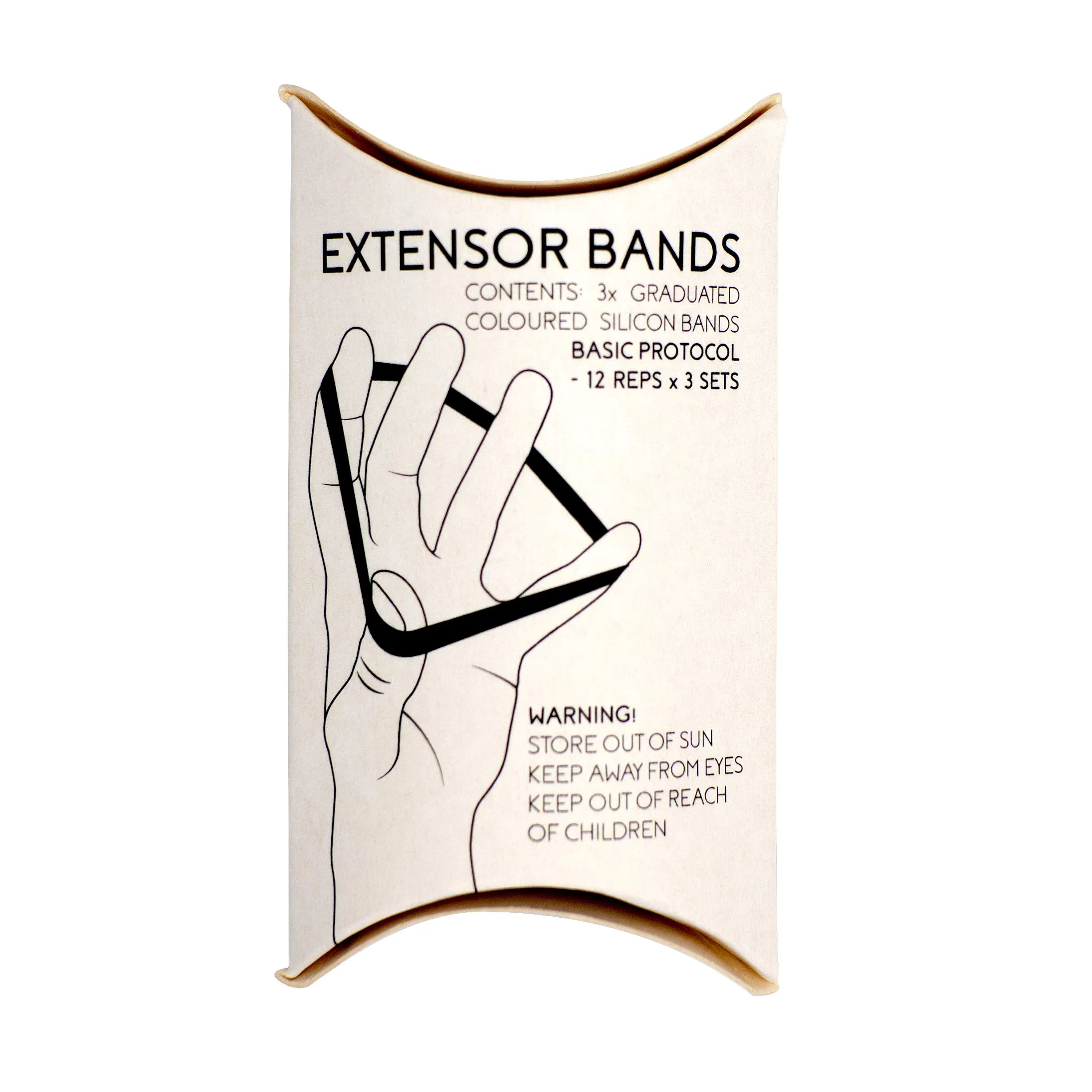 Lattice Extensor Bands