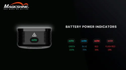 Magic Shine Monteer Zeus 6500 Lumen and Remote
