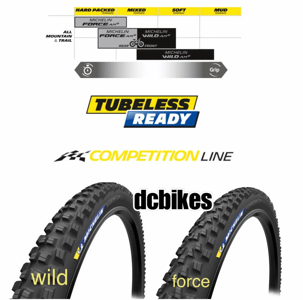 Michelin 27.5 X 2.4/2.6 | 29 X 2.4 AM2 Wild | Force Competition Line Tubeless Folding Tyre (1 Tire)