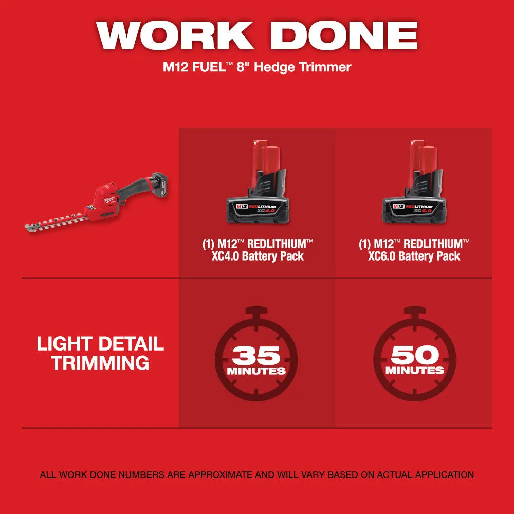 Milwaukee 2533-21 M12 FUEL 8" Hedge Trimmer Kit