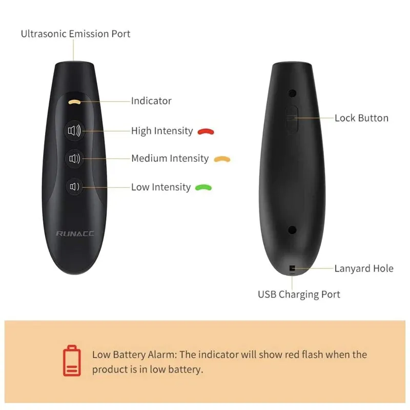 New in sealed box! Runacc Handeld Ultrasonic Anti-Barking Device