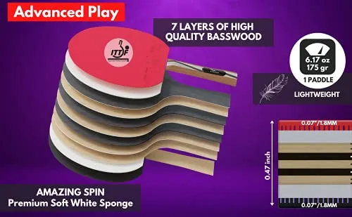 Rivon Table Tennis Paddle - Ping Pong Racket Set - 2 Paddles with 3 Balls and Travel Case - ITTF Approved Rubber - Endorsed by Celebrity Player