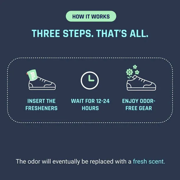Smell Well Active | shoe freshener