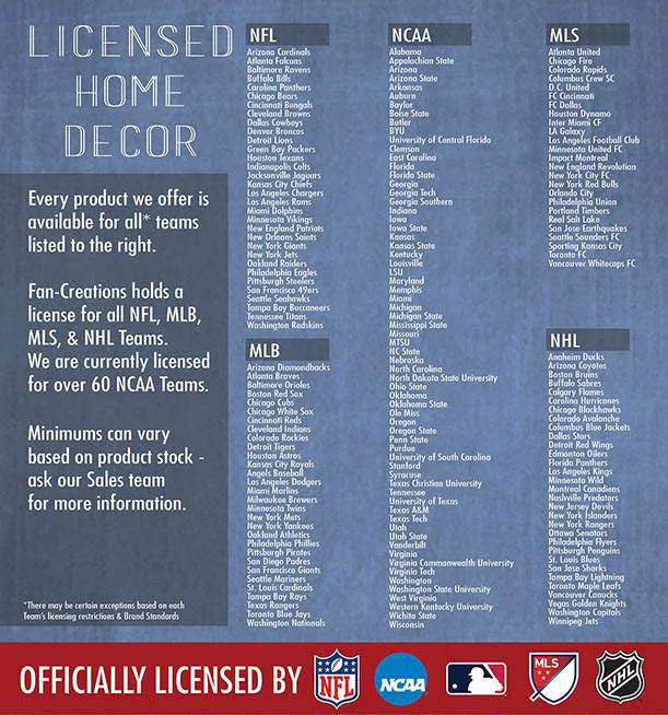 Sport Teams (NFL and NHL)  Distressed Round Wall Sign  Item #3853