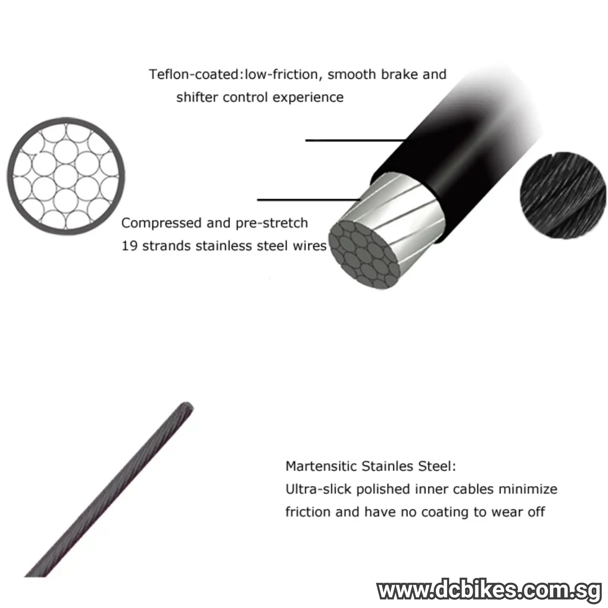 Taflon Inner Core Wire Brake | Dropper | Shifter Bicycle Cable