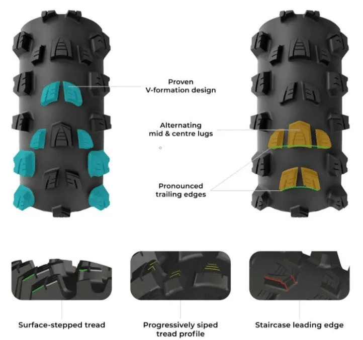 Vittoria Mostro Enduro Race 29" Tyre