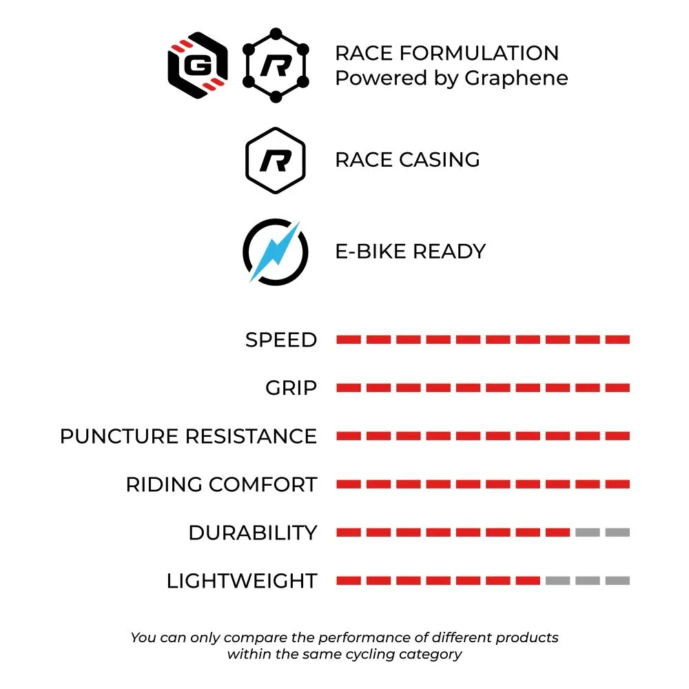 Vittoria Mostro Enduro Race 29" Tyre