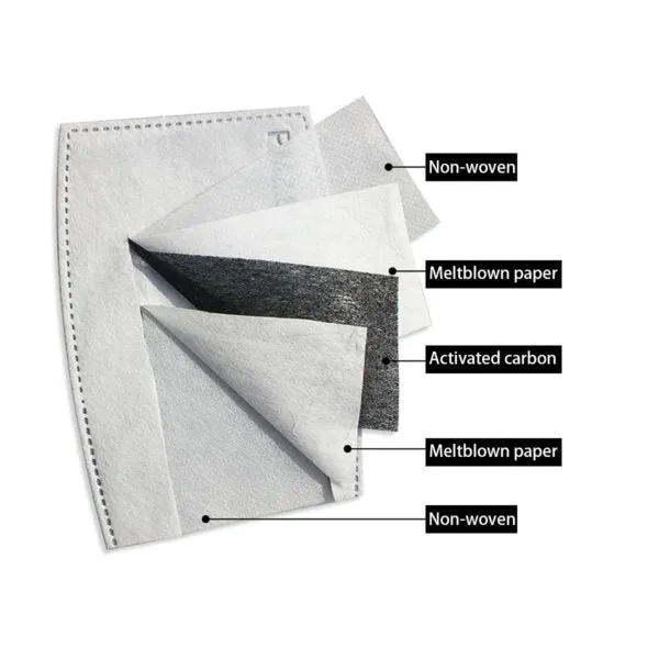 Washington Football Team Face Mask 3 Packs Washable Reusable Total With 6 Filters Breathable Sports Women Men Face Cover